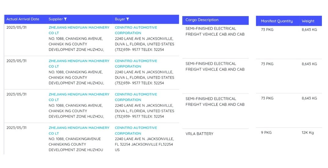 What Is Zhejiang Hengyuan Machinery Co., Ltd.? - Imports For Cennatic ...