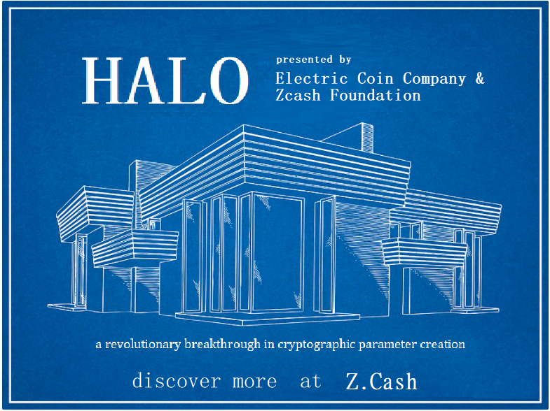 HALO: Cryptographic Architecture
