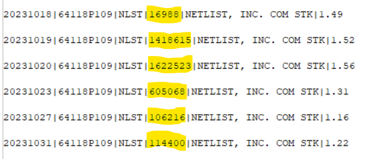 NetList Inc (NLST): NLST Update. The SEC Has Posted Partial...